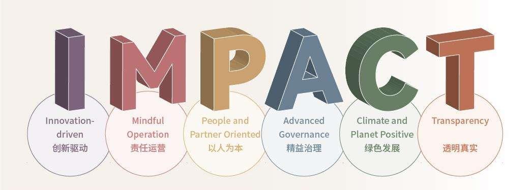 非凡国际·(中国游)体育官方网站