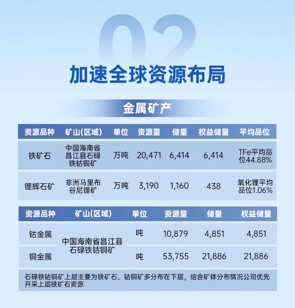 非凡国际·(中国游)体育官方网站