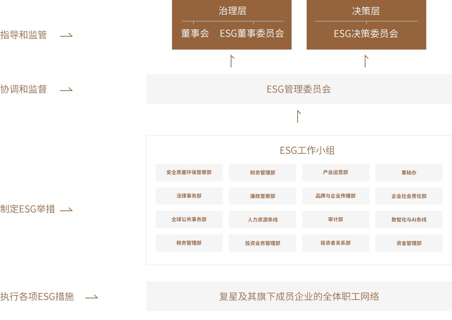 非凡国际·(中国游)体育官方网站