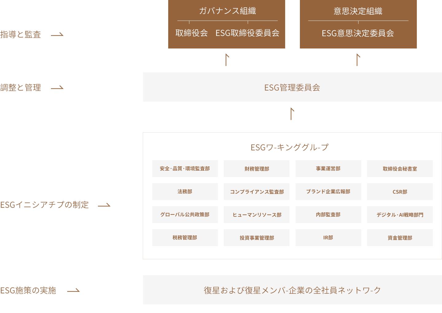 非凡国际·(中国游)体育官方网站