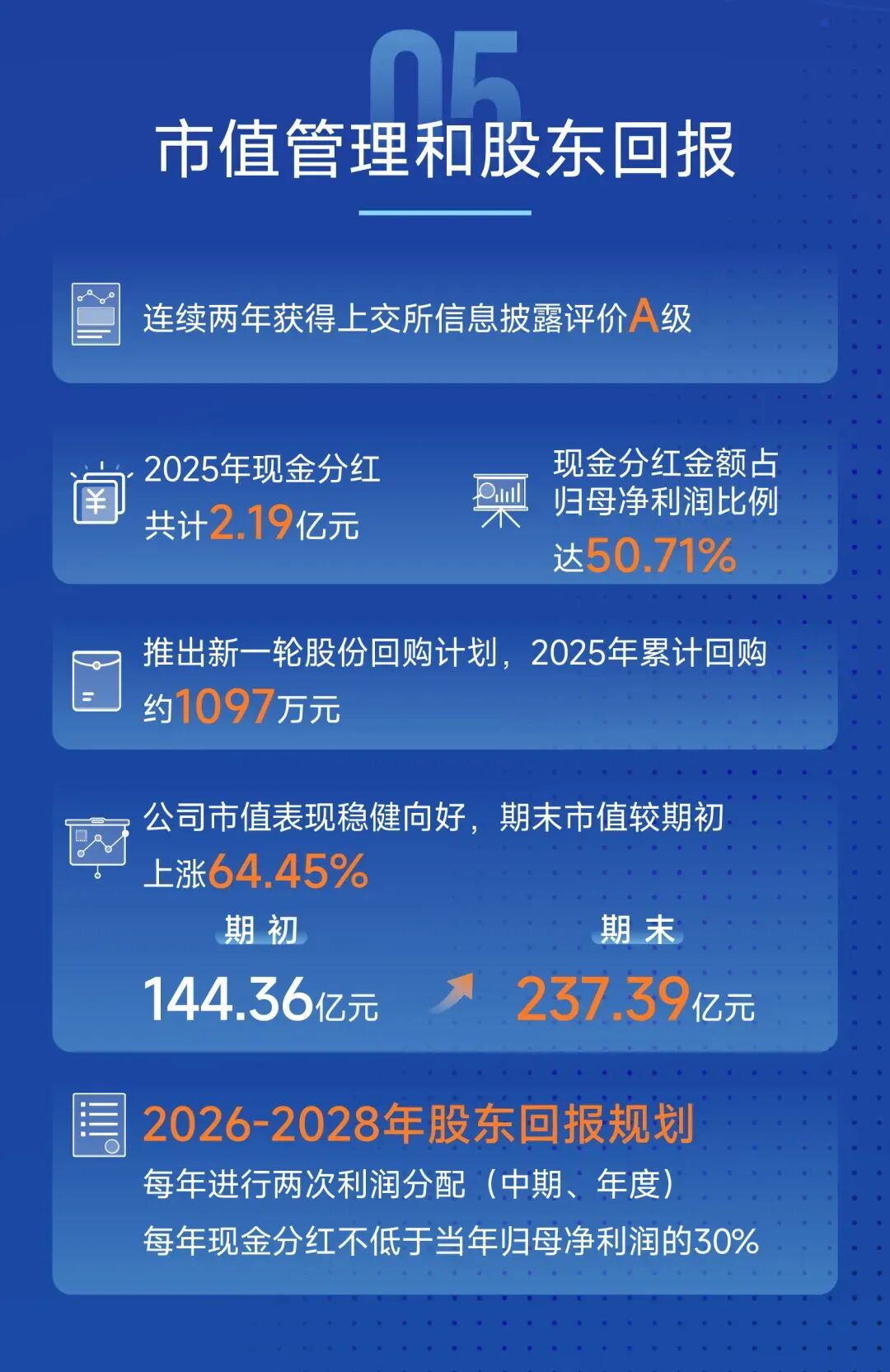 20260325112231_4514