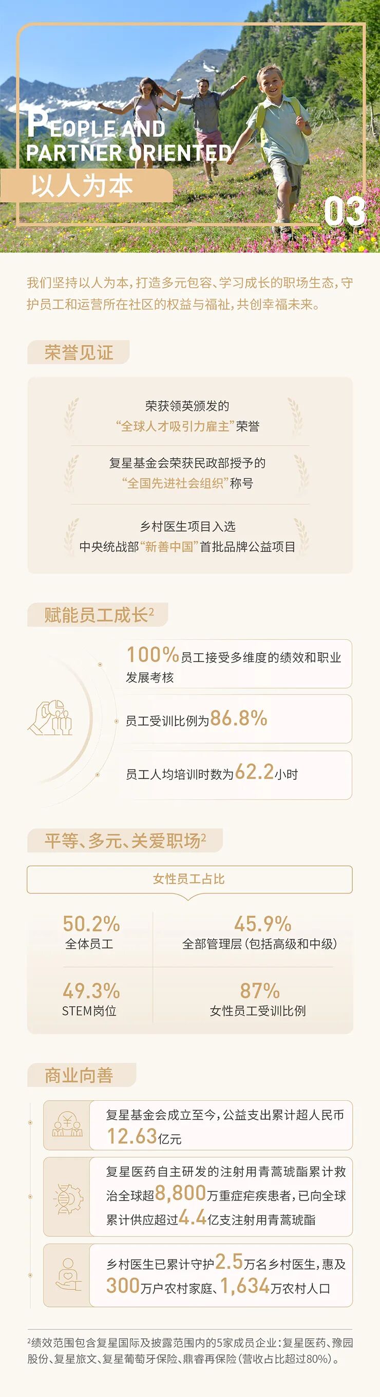 20260430142008_8992